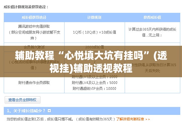 辅助教程“心悦填大坑有挂吗”(透视挂)辅助透视教程 辅助教程“心悦填大坑有挂吗”(透视挂)辅助透视教程
