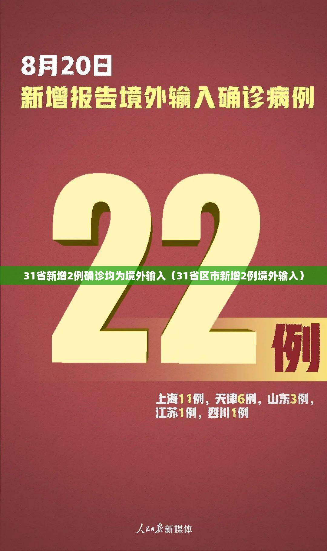 31省新增2例确诊均为境外输入（31省区市新增2例境外输入）
