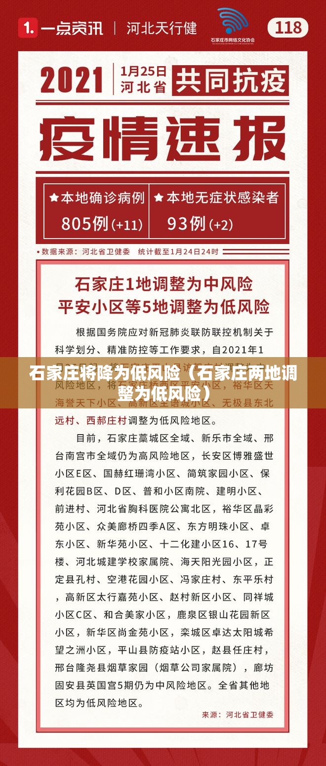 石家庄将降为低风险(石家庄两地调整为低风险) 石家庄将降为低风险(石家庄两地调整为低风险)