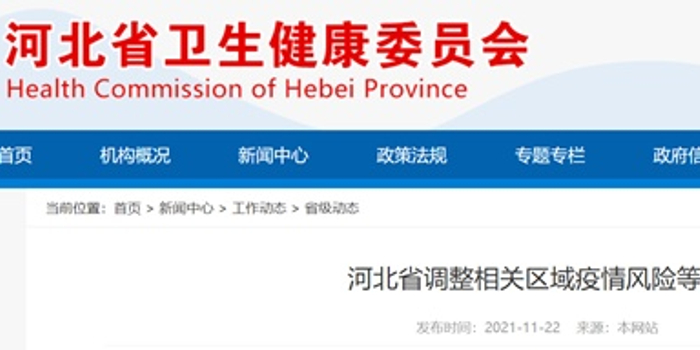河北省全域低风险(河北省低风险县名单) 河北省全域低风险(河北省低风险县名单)
