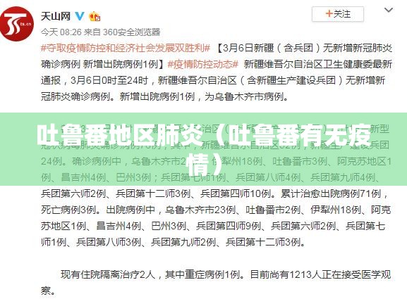 吐鲁番地区肺炎(吐鲁番有无疫情) 吐鲁番地区肺炎(吐鲁番有无疫情)
