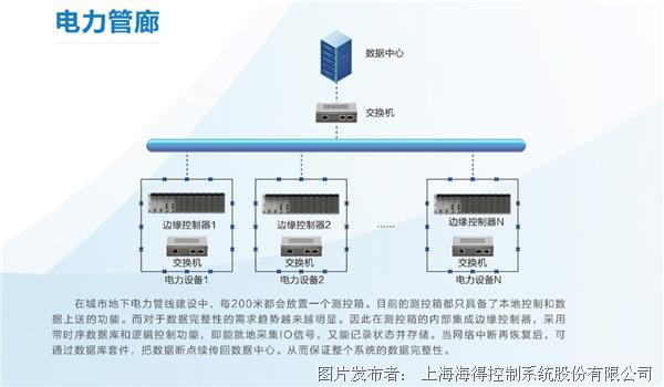 重磅来袭“微乐陕西三代控制器”(必胜开挂神器)