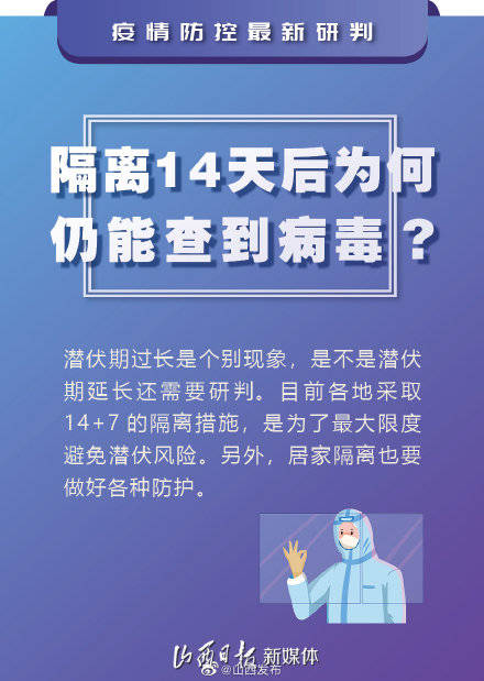 多地专家研判当地疫情高峰期(疫情防控高峰期) 多地专家研判当地疫情高峰期(疫情防控高峰期)