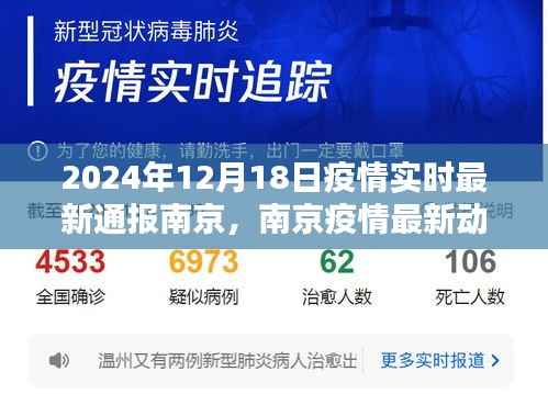2024年南京疫情/2021年南京疫情时间线