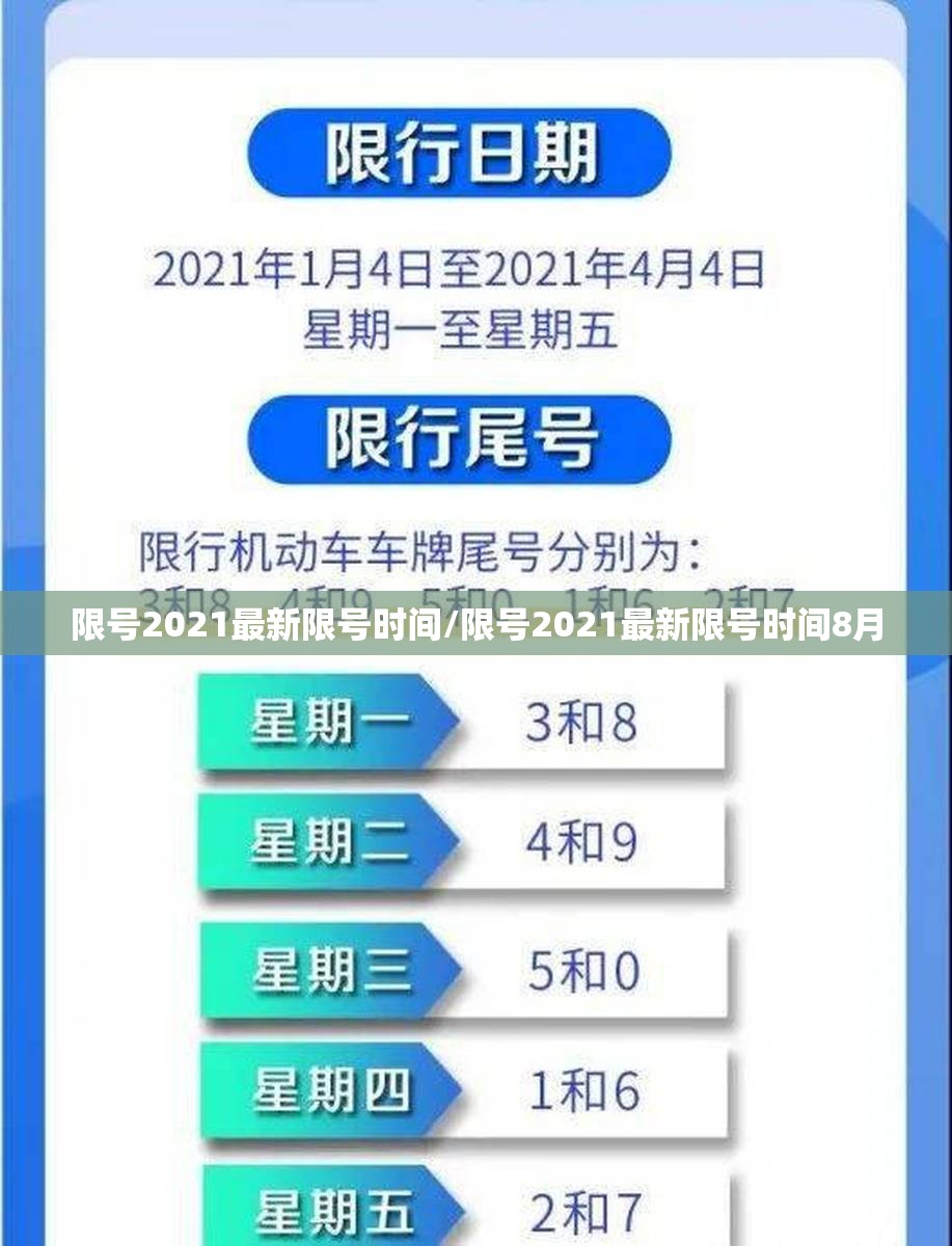 限号2021最新限号时间/限号2021最新限号时间8月 限号2021最新限号时间/限号2021最新限号时间8月