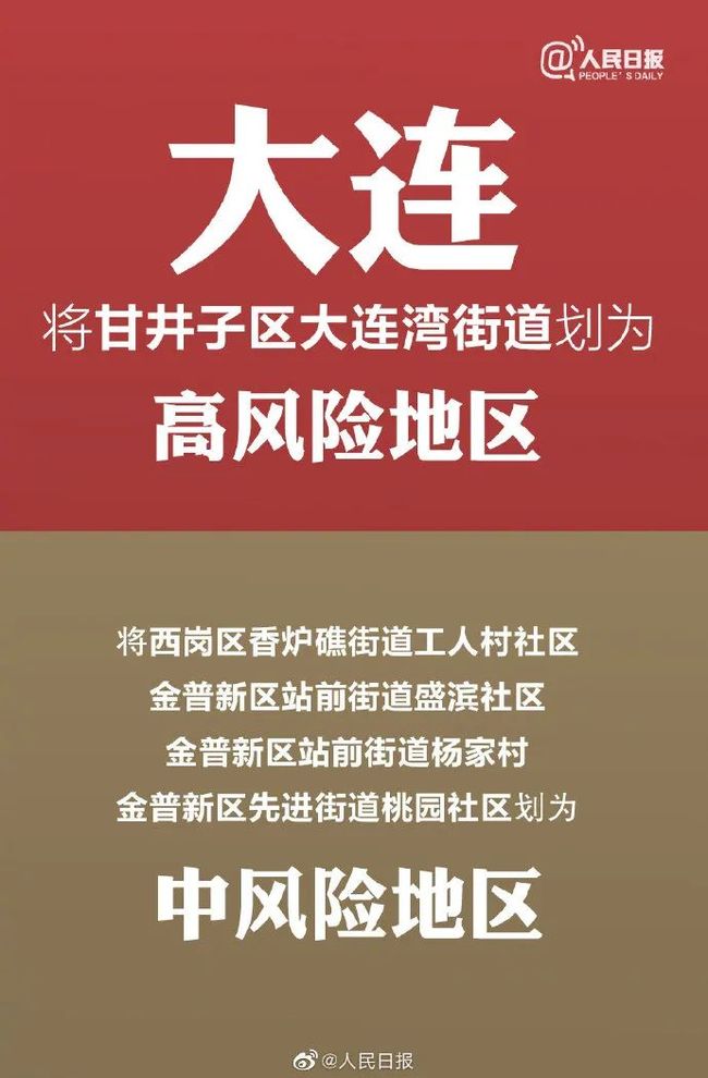 大连四地升级中风险地区/大连又一地升级为中风险地区 大连四地升级中风险地区/大连又一地升级为中风险地区