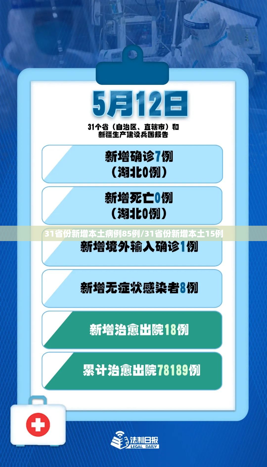 31省份新增本土病例85例/31省份新增本土15例