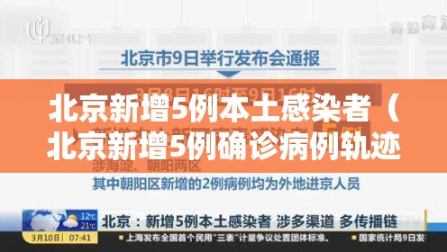 北京新增5例本土感染者(北京新增5例确诊病例轨迹) 北京新增5例本土感染者(北京新增5例确诊病例轨迹)