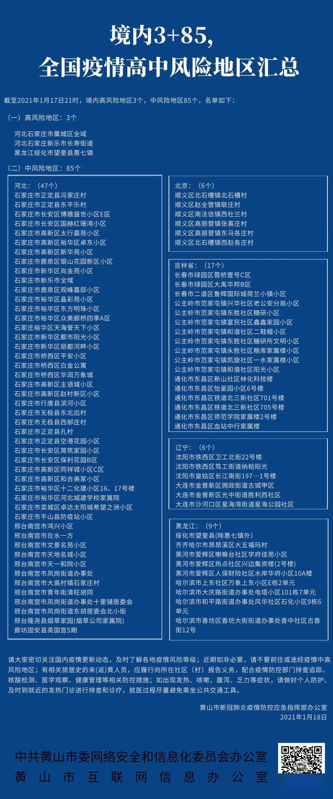 全国疫情高中低风险地区名单(全国疫情高中低风险地区名单查询) 全国疫情高中低风险地区名单(全国疫情高中低风险地区名单查询)