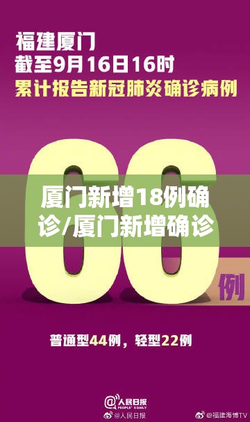 厦门新增18例确诊/厦门新增确诊病例4例疑似4例 厦门新增18例确诊/厦门新增确诊病例4例疑似4例