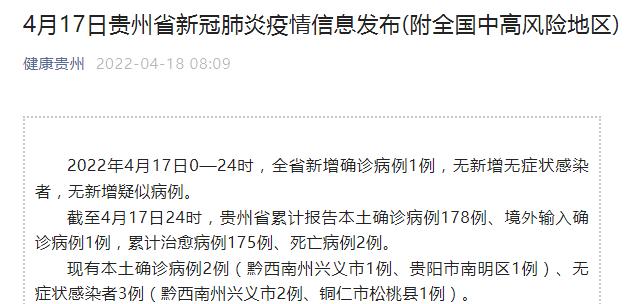 贵州新增确诊病例1例（贵州新增确诊病例1例是哪里的）