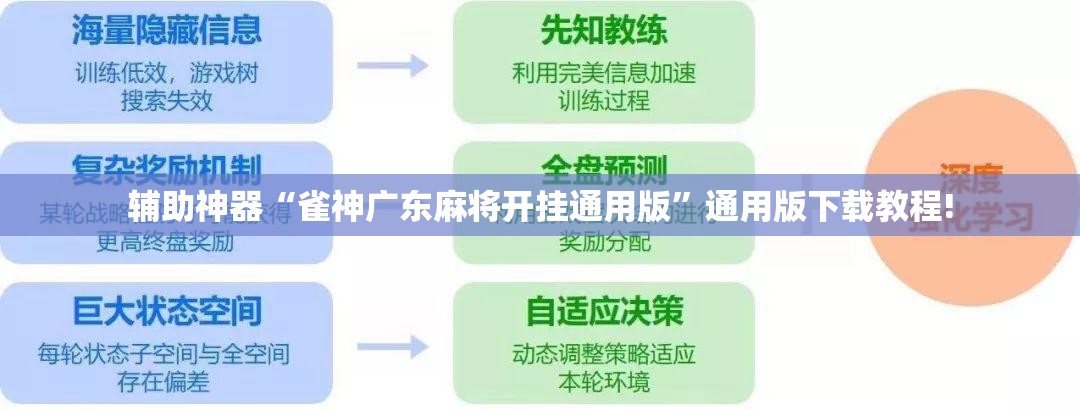 辅助神器“雀神广东麻将开挂通用版”通用版下载教程! 辅助神器“雀神广东麻将开挂通用版”通用版下载教程!