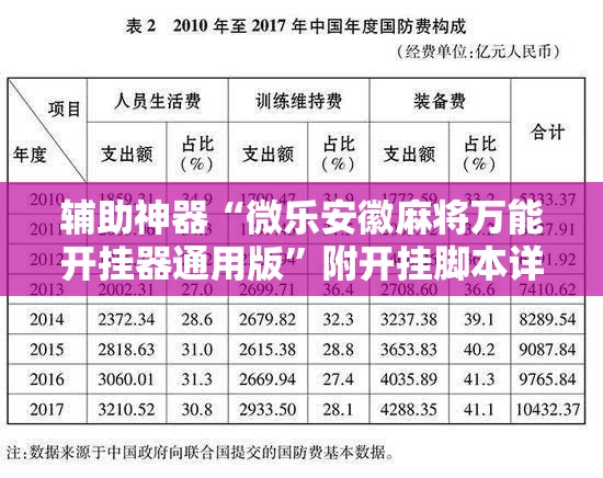 辅助神器“微乐安徽麻将万能开挂器通用版”附开挂脚本详细教程