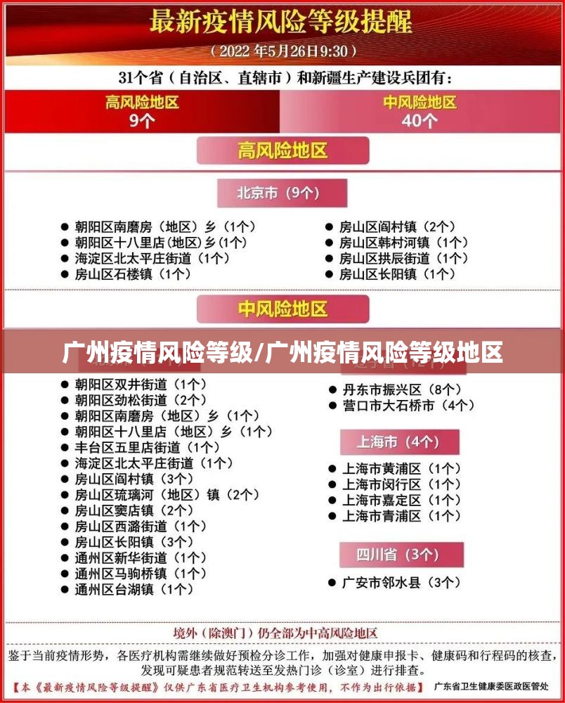 广州疫情风险等级/广州疫情风险等级地区 广州疫情风险等级/广州疫情风险等级地区