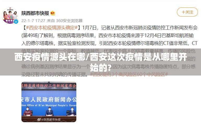 西安疫情源头在哪/西安这次疫情是从哪里开始的? 西安疫情源头在哪/西安这次疫情是从哪里开始的?