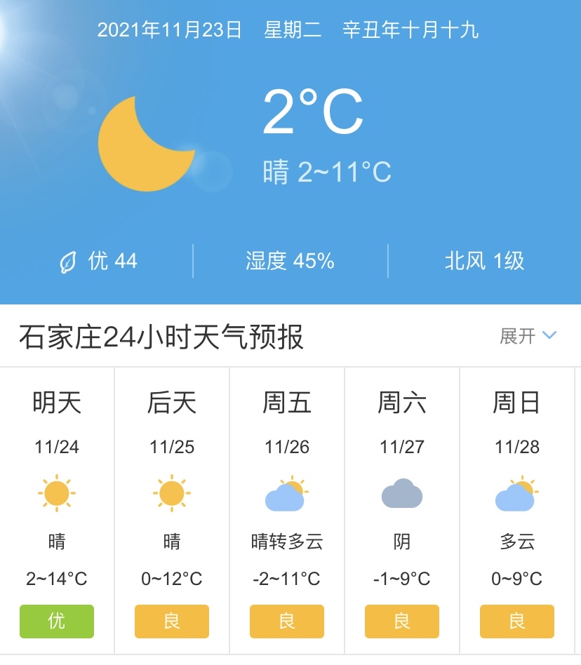石家庄一周天气预报(石家庄一周天气预报一周) 石家庄一周天气预报(石家庄一周天气预报一周)
