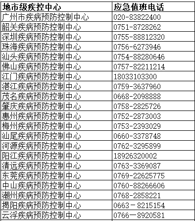 北京高风险地区名单最新/北京高风险等级 北京高风险地区名单最新/北京高风险等级