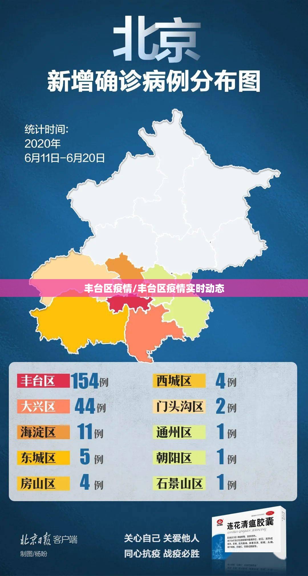 丰台区疫情/丰台区疫情实时动态 丰台区疫情/丰台区疫情实时动态