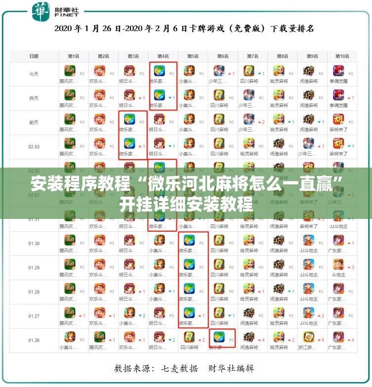 安装程序教程“微乐河北麻将怎么一直赢”开挂详细安装教程 安装程序教程“微乐河北麻将怎么一直赢”开挂详细安装教程