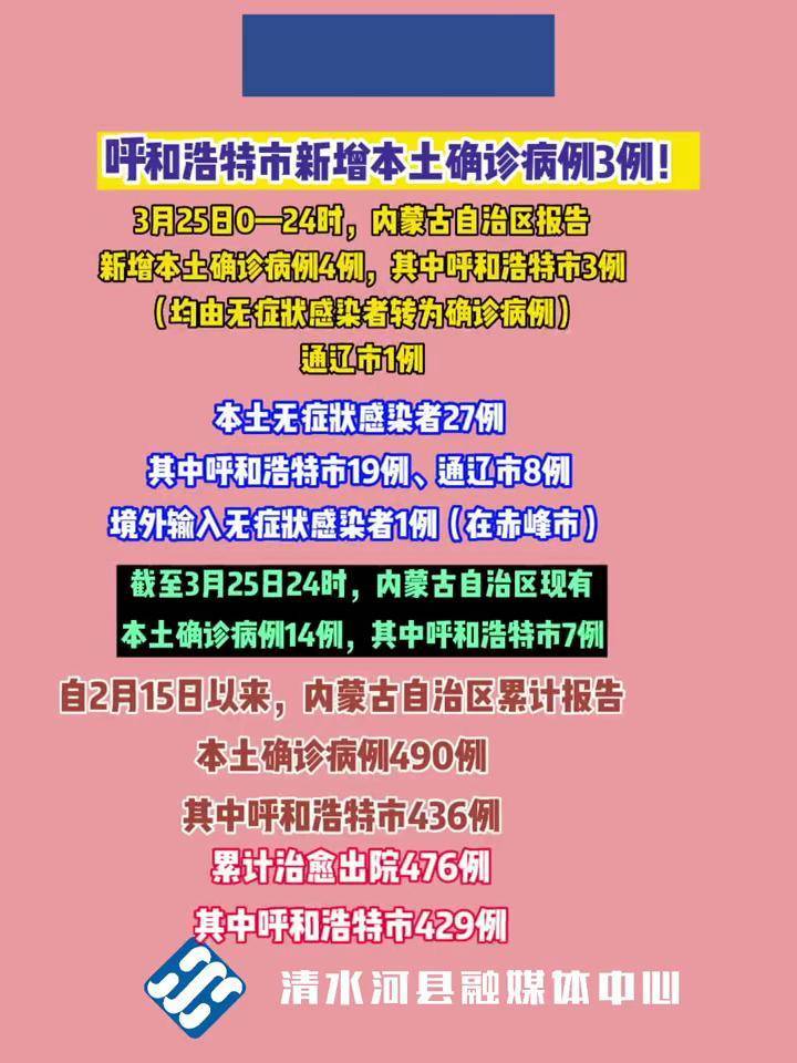 呼市疫情最新消息/呼市疫情最新情况