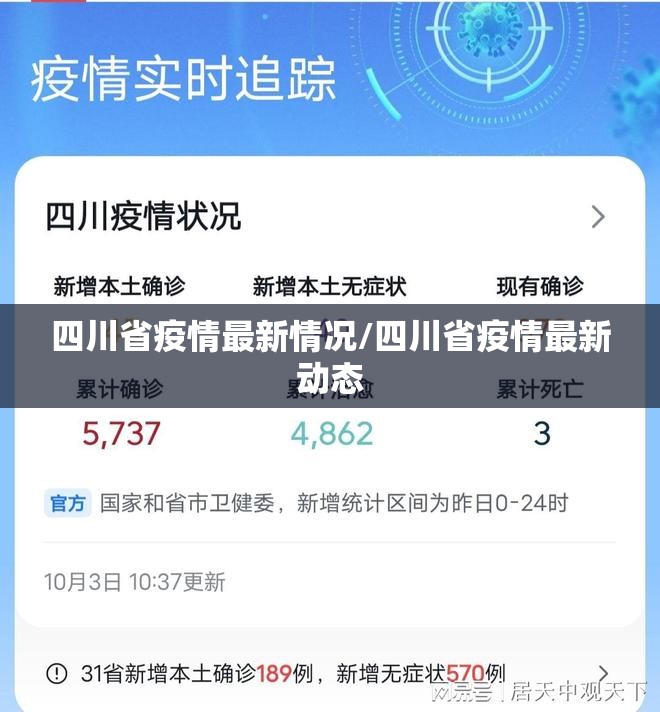 四川省疫情最新情况/四川省疫情最新动态