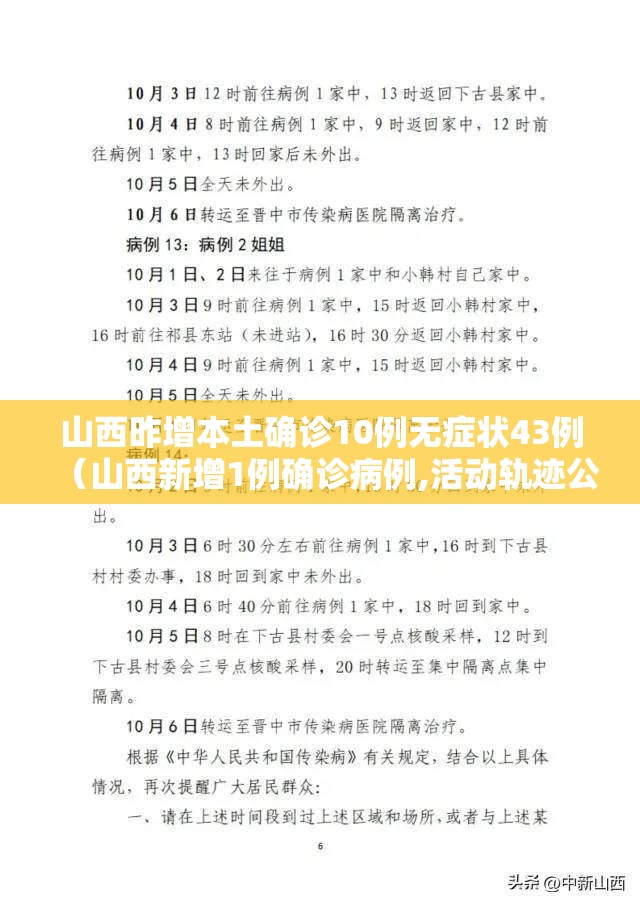 山西昨增本土确诊10例无症状43例(山西新增1例确诊病例,活动轨迹公布!) 山西昨增本土确诊10例无症状43例(山西新增1例确诊病例,活动轨迹公布!)