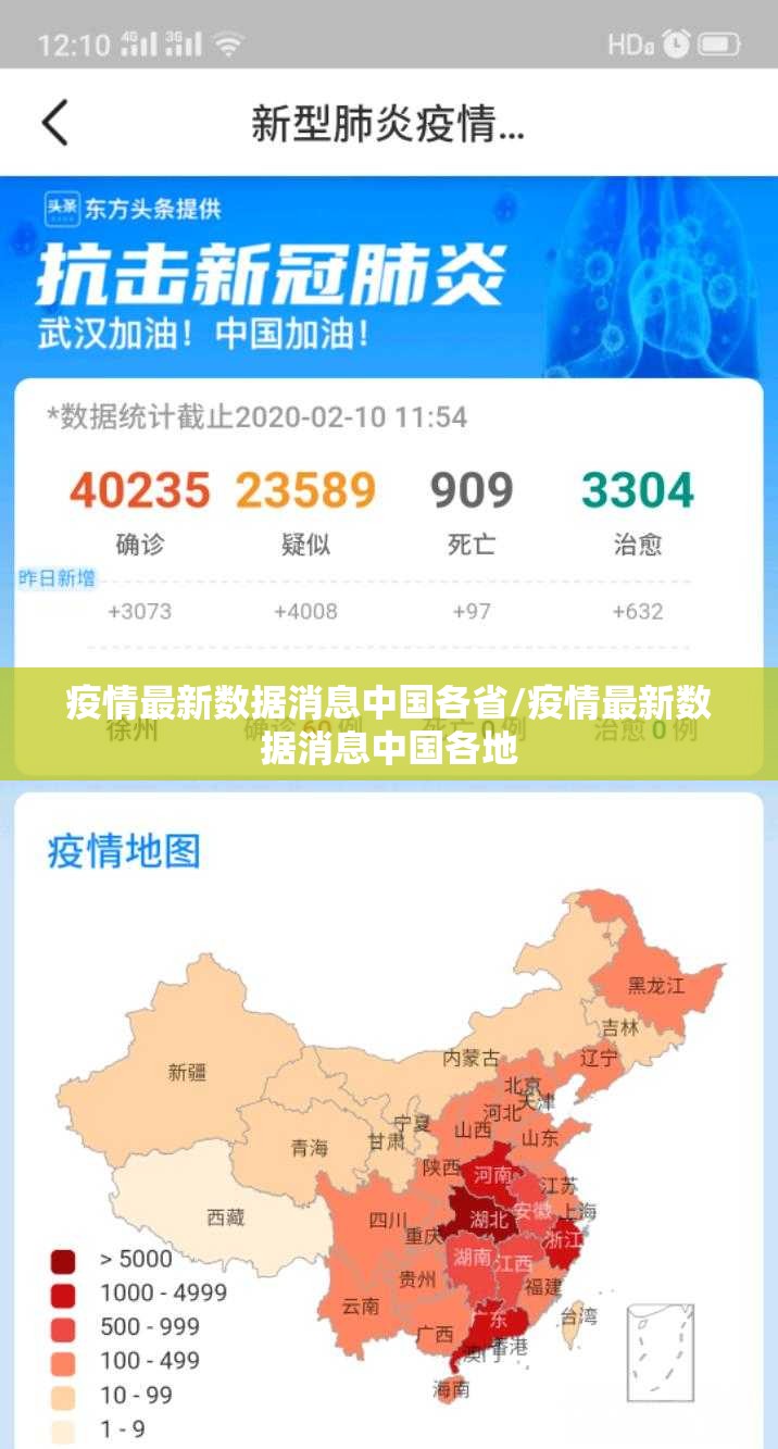 疫情最新数据消息中国各省/疫情最新数据消息中国各地 疫情最新数据消息中国各省/疫情最新数据消息中国各地
