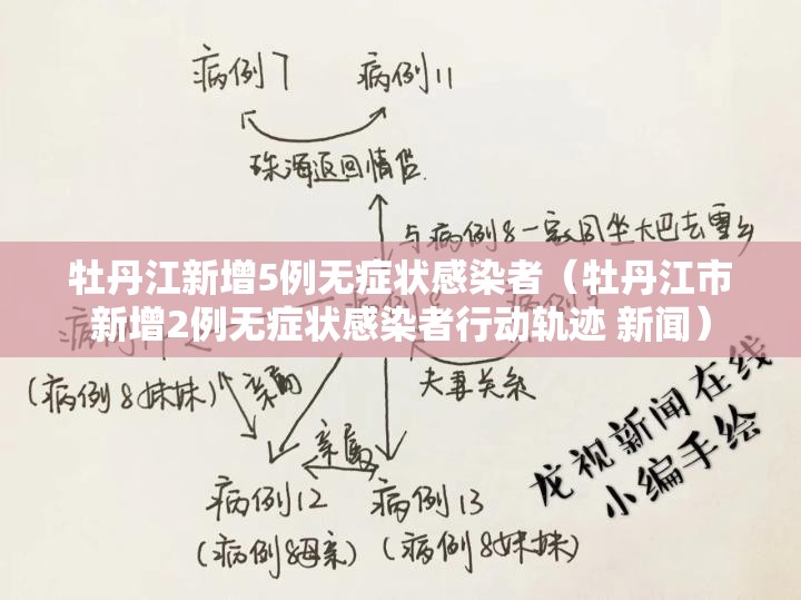 牡丹江新增5例无症状感染者（牡丹江市新增2例无症状感染者行动轨迹 新闻）