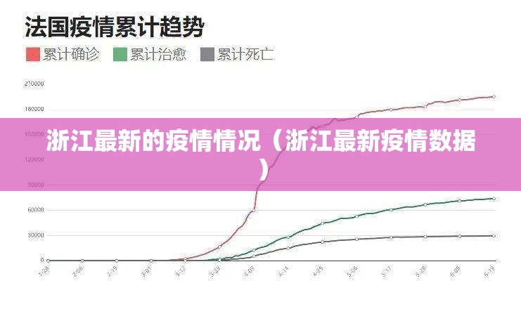 浙江最新的疫情情况（浙江最新疫情数据）