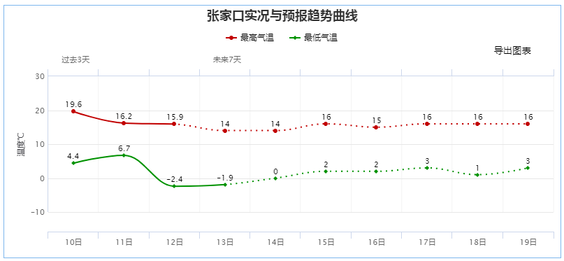 青岛公布疫情源头/青岛公布疫情源头在哪里
