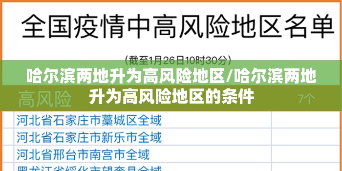 哈尔滨两地升为高风险地区/哈尔滨两地升为高风险地区的条件 哈尔滨两地升为高风险地区/哈尔滨两地升为高风险地区的条件