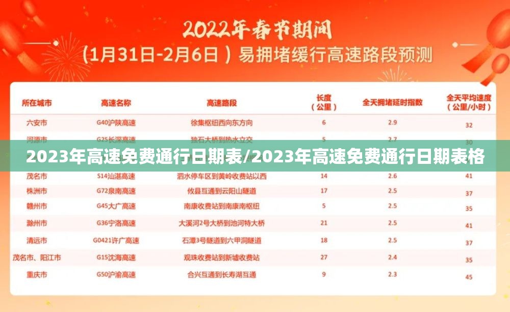 2023年高速免费通行日期表/2023年高速免费通行日期表格