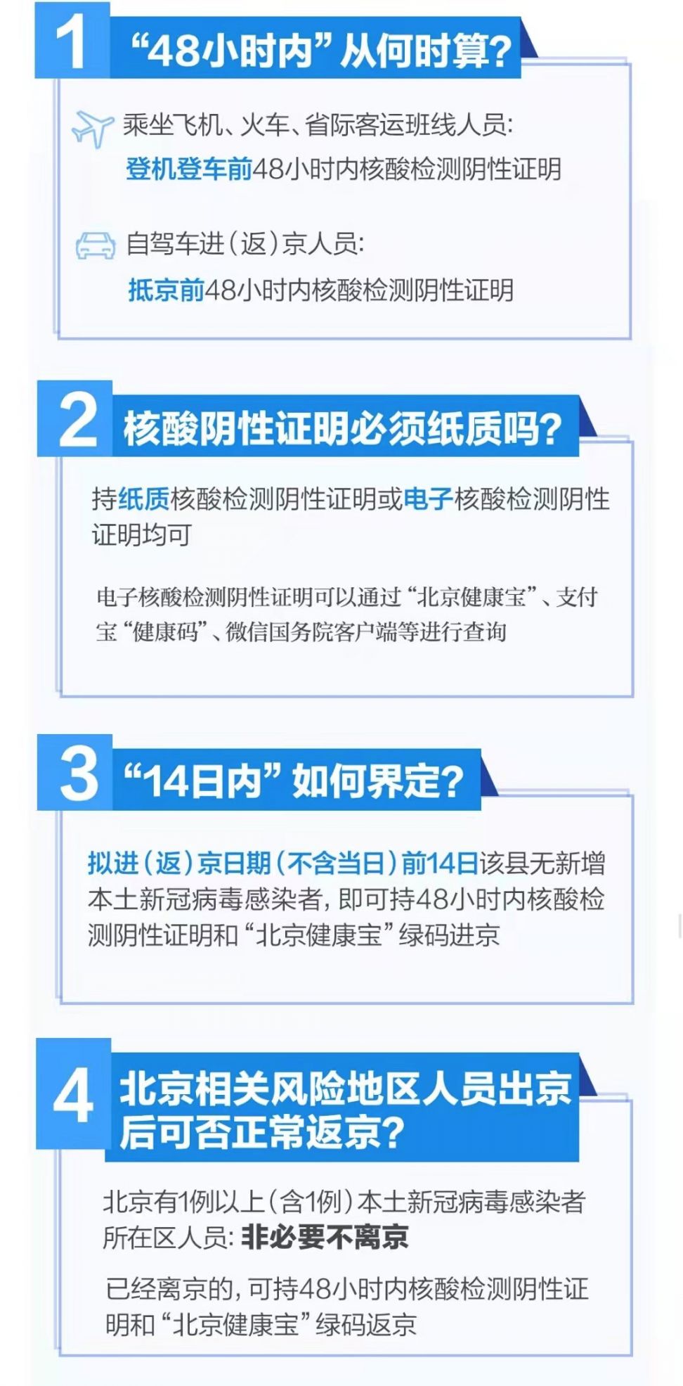 北京调整进返京政策(2021年1月北京进京返京规定) 北京调整进返京政策(2021年1月北京进京返京规定)