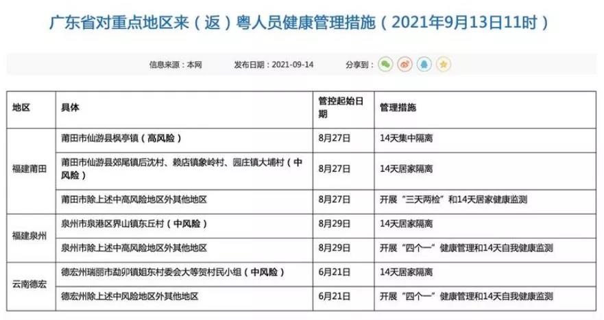 福建已隔离近3万人(福建4000人被隔离) 福建已隔离近3万人(福建4000人被隔离)