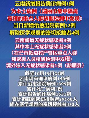 云南增本土确诊1例/云南增本土确诊1例轨迹 云南增本土确诊1例/云南增本土确诊1例轨迹