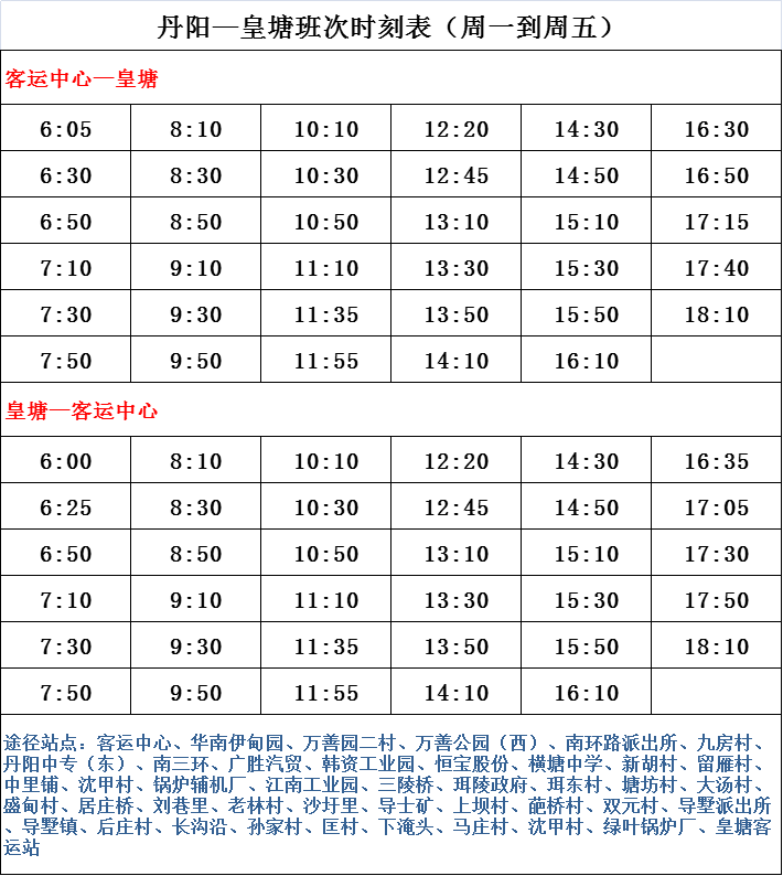 天津多地调整风险等级/天津最新风险等级划分