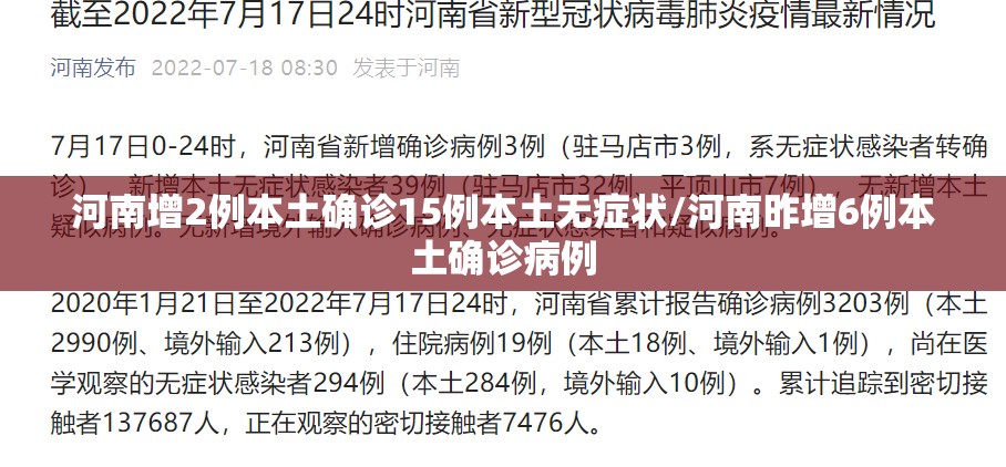 河南增2例本土确诊15例本土无症状/河南昨增6例本土确诊病例