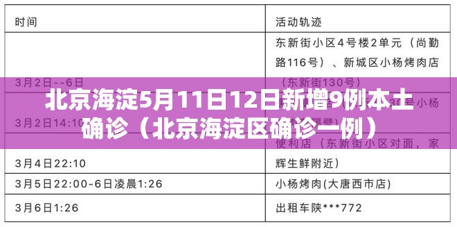 北京海淀5月11日12日新增9例本土确诊（北京海淀区确诊一例）