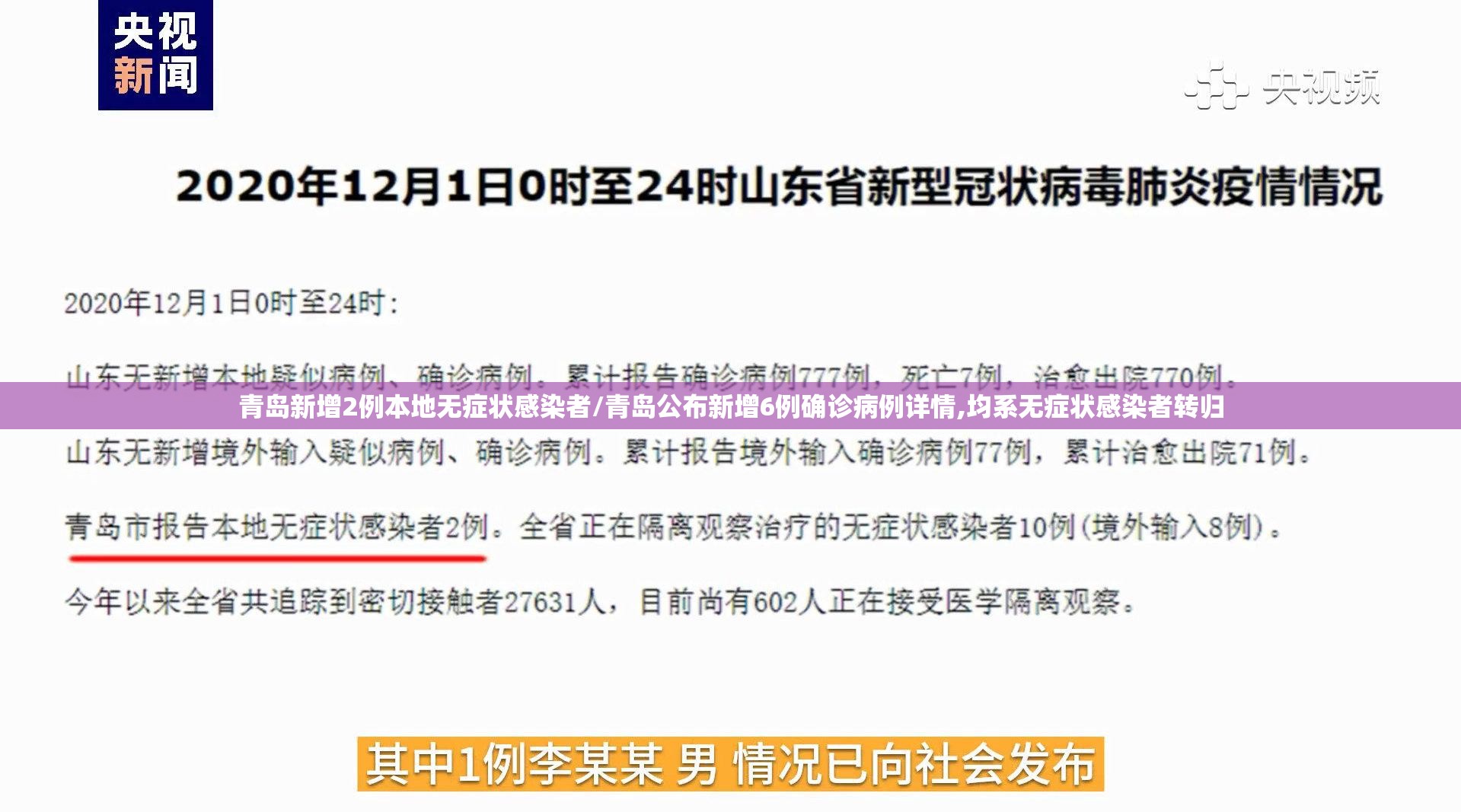 青岛新增2例本地无症状感染者/青岛公布新增6例确诊病例详情,均系无症状感染者转归