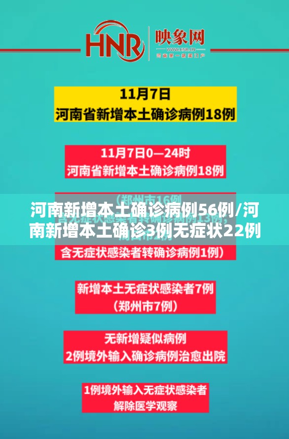 河南新增本土确诊病例56例/河南新增本土确诊3例无症状22例