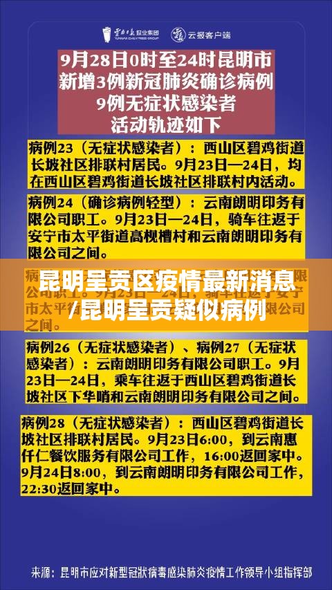 昆明呈贡区疫情最新消息/昆明呈贡疑似病例
