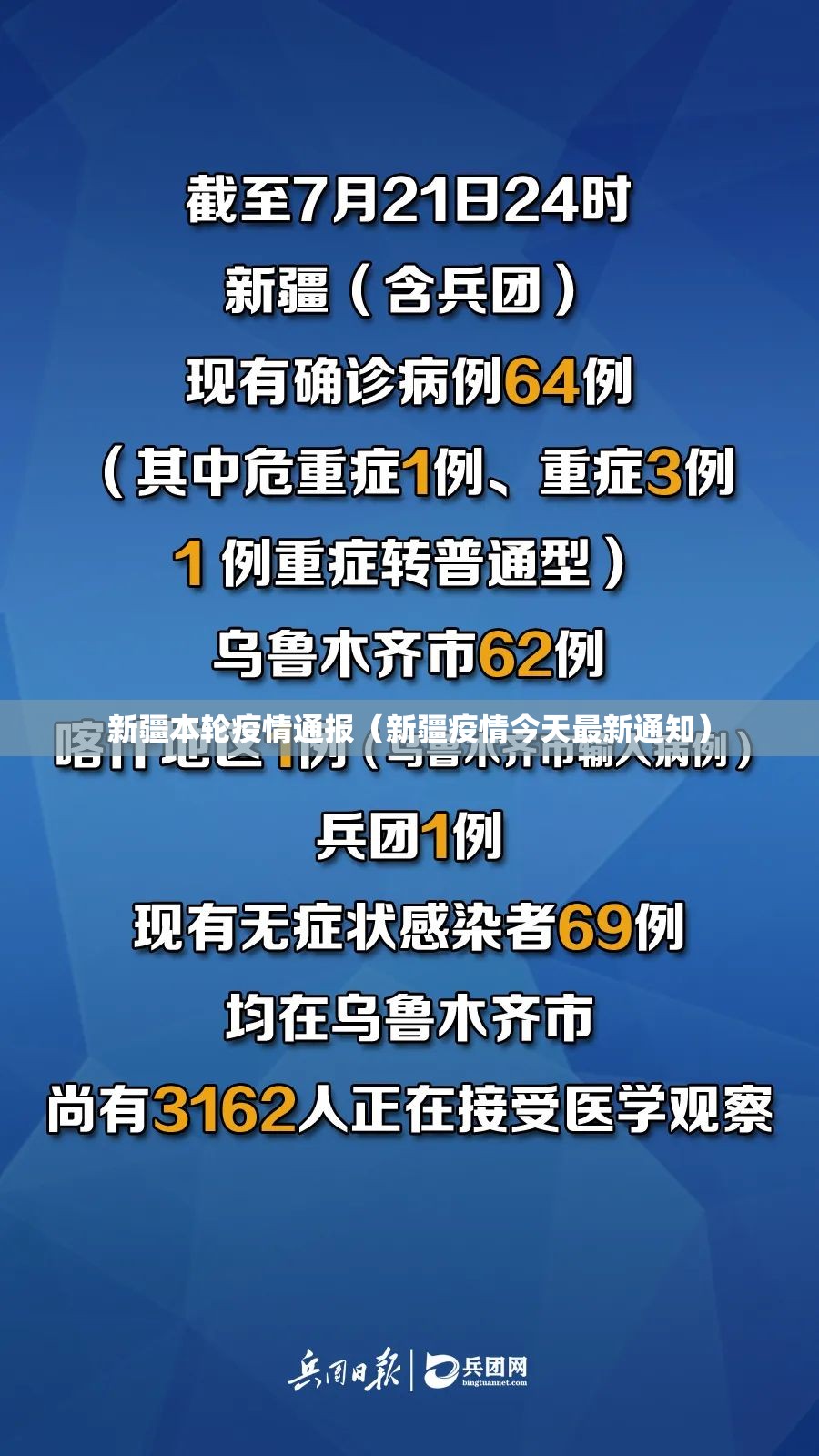 新疆本轮疫情通报(新疆疫情今天最新通知) 新疆本轮疫情通报(新疆疫情今天最新通知)