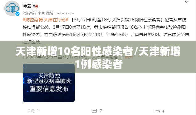 天津新增10名阳性感染者/天津新增1例感染者 天津新增10名阳性感染者/天津新增1例感染者
