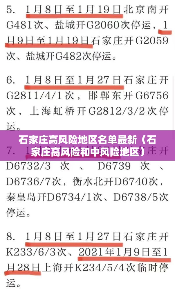 石家庄高风险地区名单最新（石家庄高风险和中风险地区）