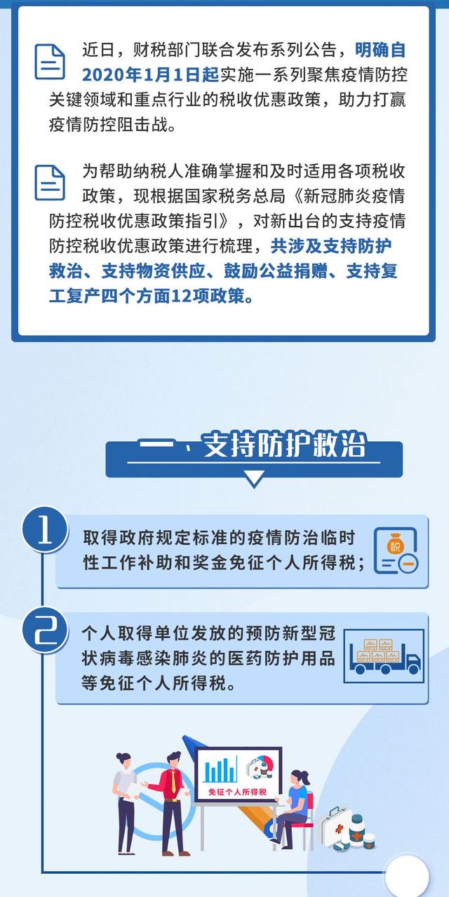 国家疫情防控最新政策(国家疫情防控最新政策文件) 国家疫情防控最新政策(国家疫情防控最新政策文件)