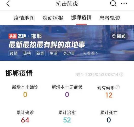 河北邯郸疫情最新消息肺炎疫情/河北邯郸疫情最新消息分布