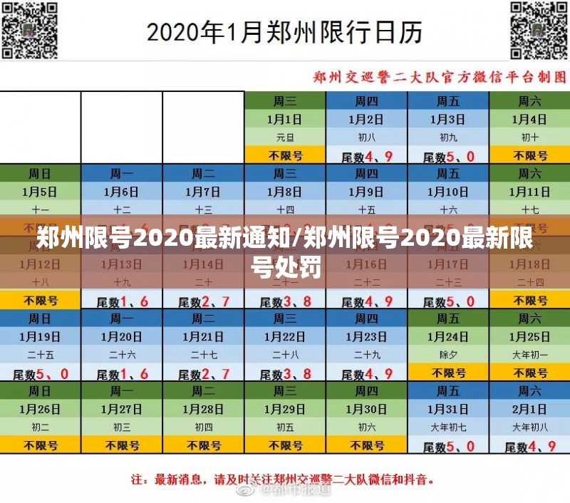 郑州限号2020最新通知/郑州限号2020最新限号处罚 郑州限号2020最新通知/郑州限号2020最新限号处罚