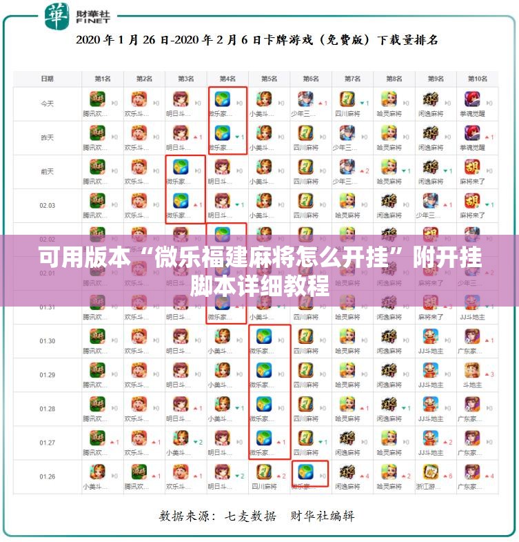 可用版本“微乐福建麻将怎么开挂”附开挂脚本详细教程 可用版本“微乐福建麻将怎么开挂”附开挂脚本详细教程