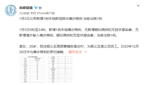 北京新增1例本地确诊:4岁男童/北京确诊4岁男孩