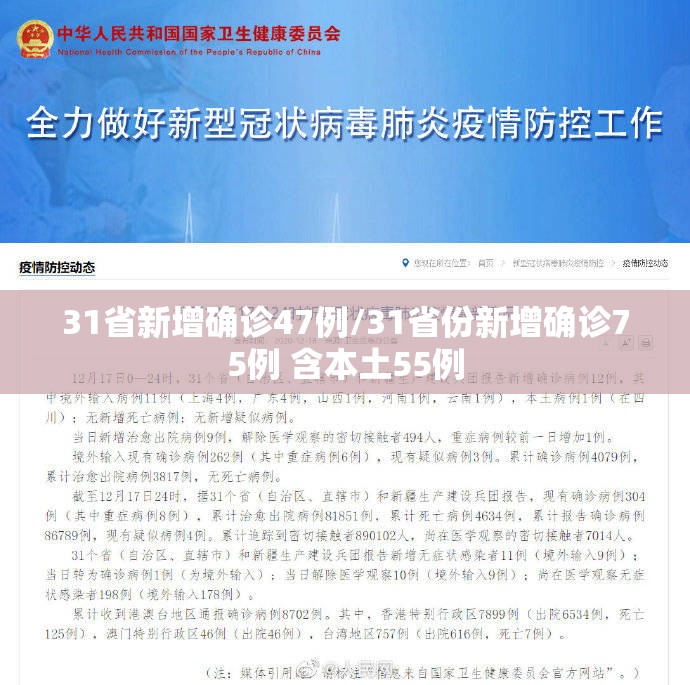 31省新增确诊47例/31省份新增确诊75例 含本土55例 31省新增确诊47例/31省份新增确诊75例 含本土55例